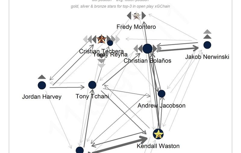 The Nerwinski Reconciliation&nbsp;Papers